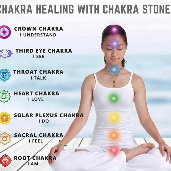 COPY - Chakra Stone Healing Spiritual Necklace and Chakra Stone healing bracelet - Picture 4 of 4